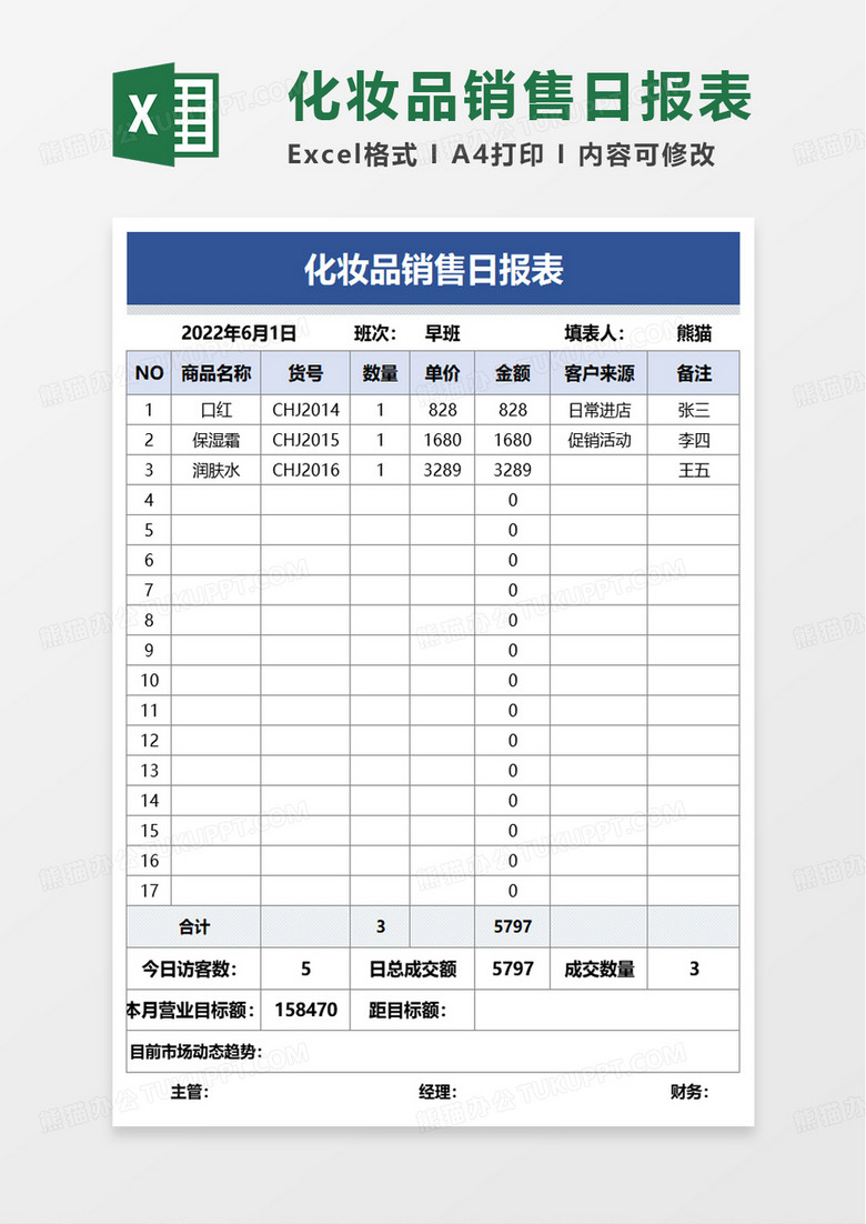 化妝品銷售日報(bào)表Excel模板設(shè)計(jì)指南與應(yīng)用