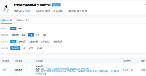 華為哈勃投資源杰半導(dǎo)體，深化半導(dǎo)體激光器芯片產(chǎn)業(yè)布局